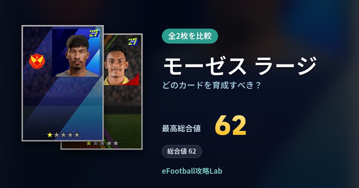 【イーフト】モーゼス ラージはどのカードを育成すべき？全2枚を比較
