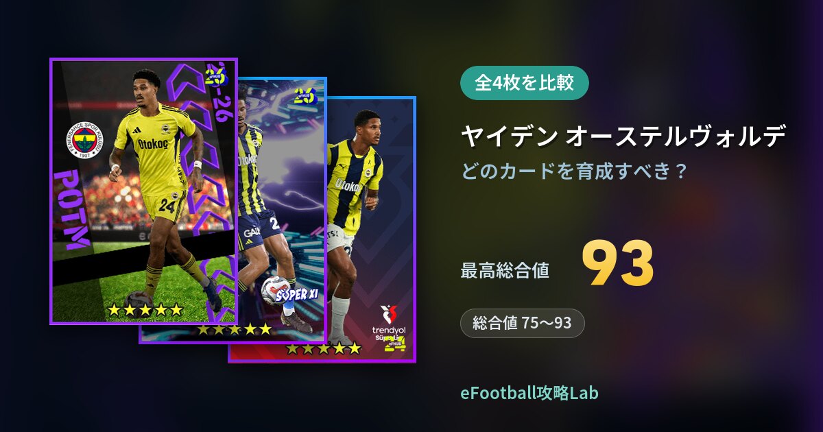【イーフト】ヤイデン オーステルヴォルデの育成カード比較（全4枚）