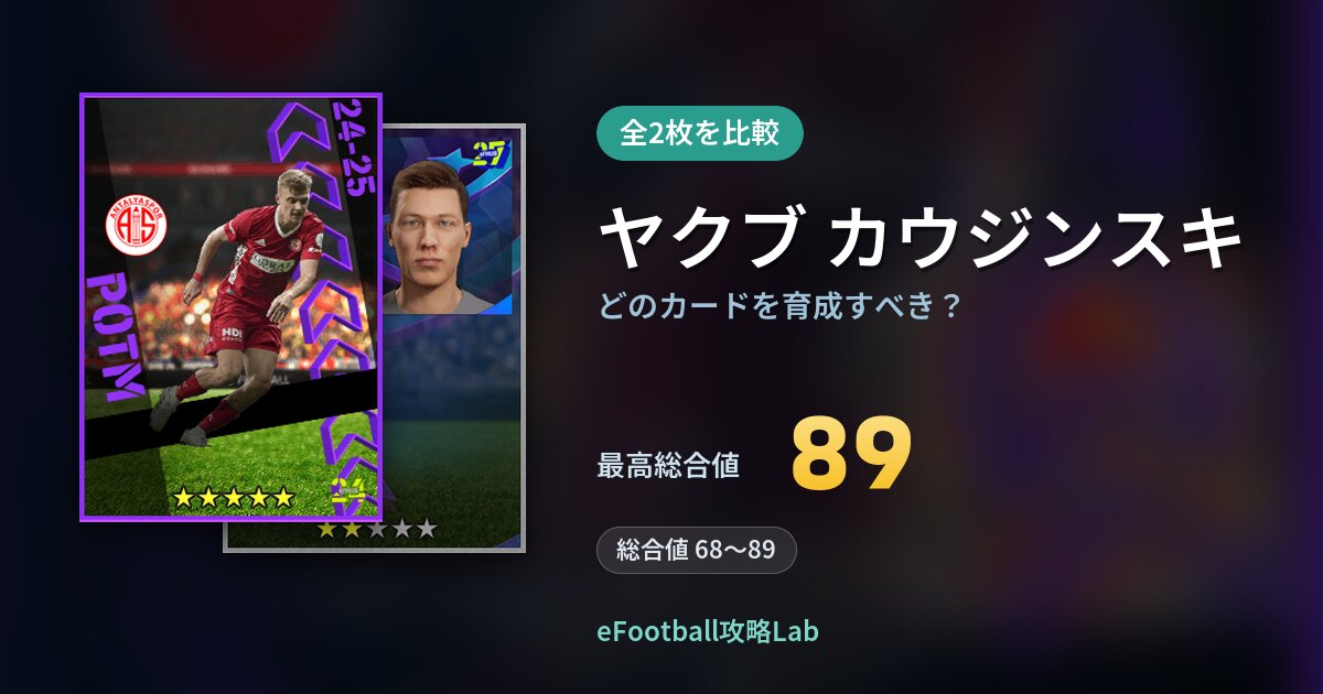 【イーフト】ヤクブ カウジンスキはどのカードを育成すべき？全2枚を比較