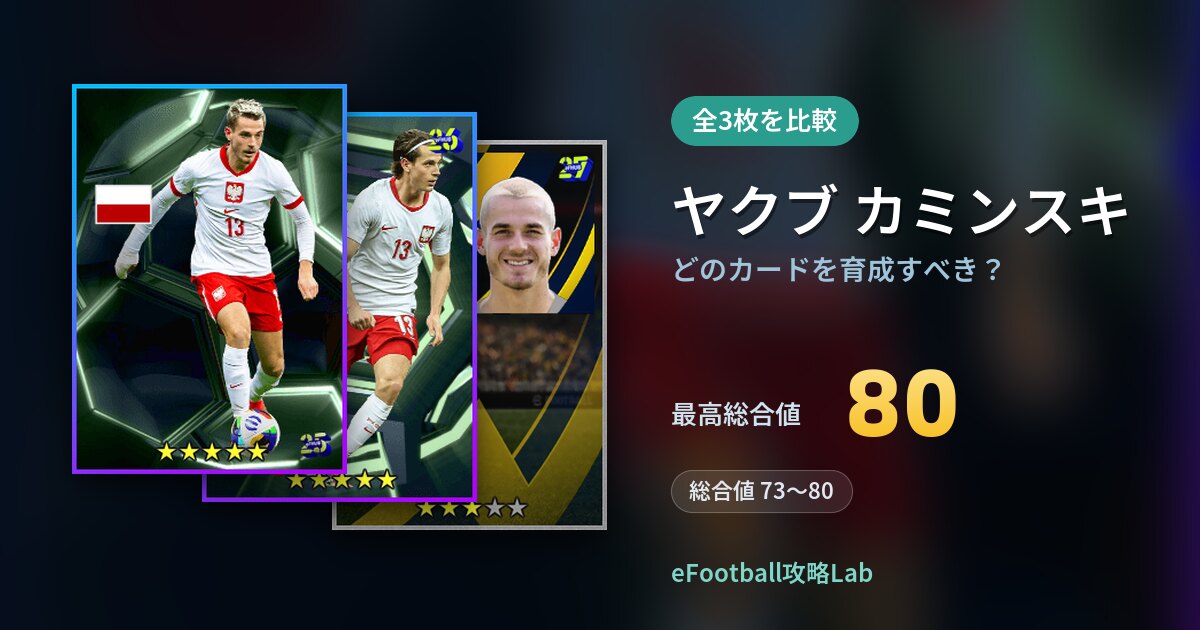 【イーフト】ヤクブ カミンスキはどのカードを育成すべき？全3枚を比較