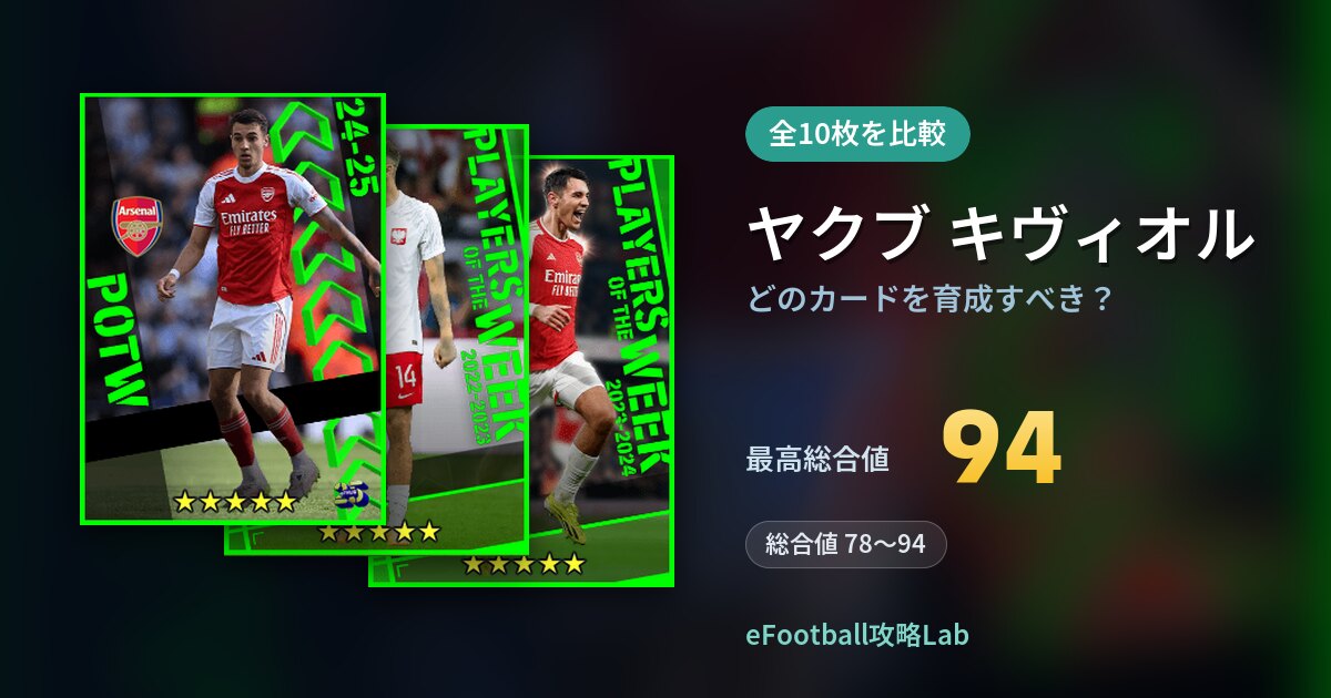 【イーフト】ヤクブ キヴィオルはどのカードを育成すべき？全10枚を比較