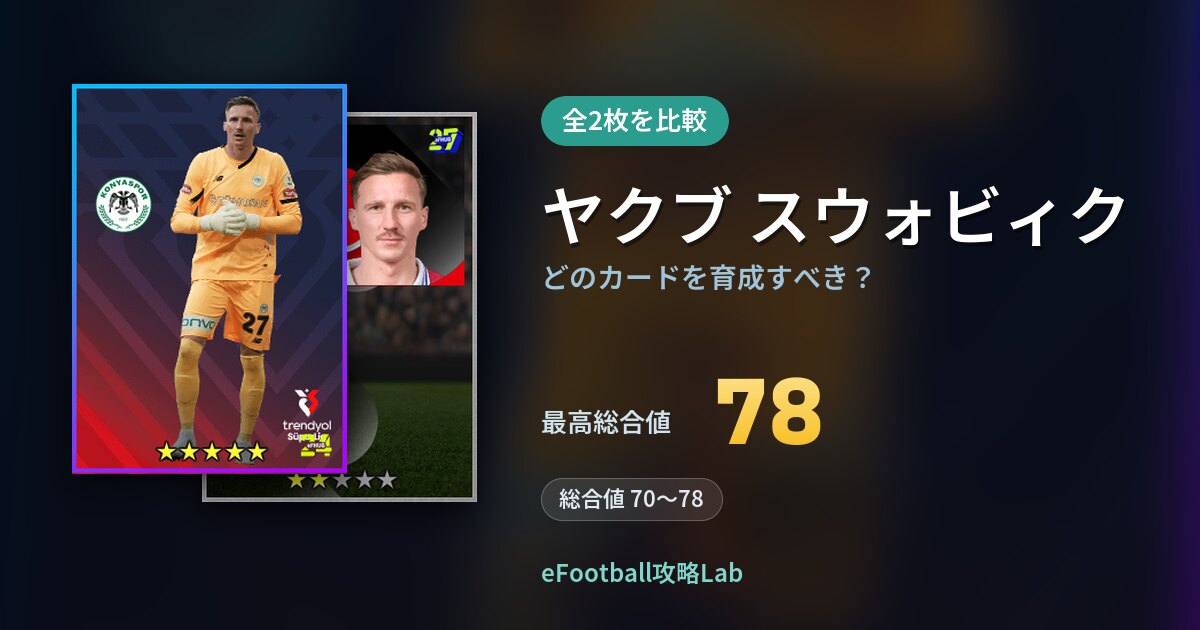【イーフト】ヤクブ スウォビィクはどのカードを育成すべき？全2枚を比較
