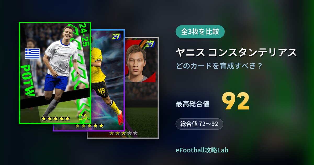 【イーフト】ヤニス コンスタンテリアスの育成カード比較（全3枚）