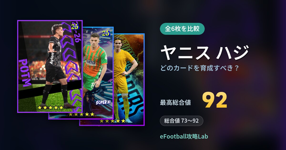 【イーフト】ヤニス ハジはどのカードを育成すべき?全6枚を比較