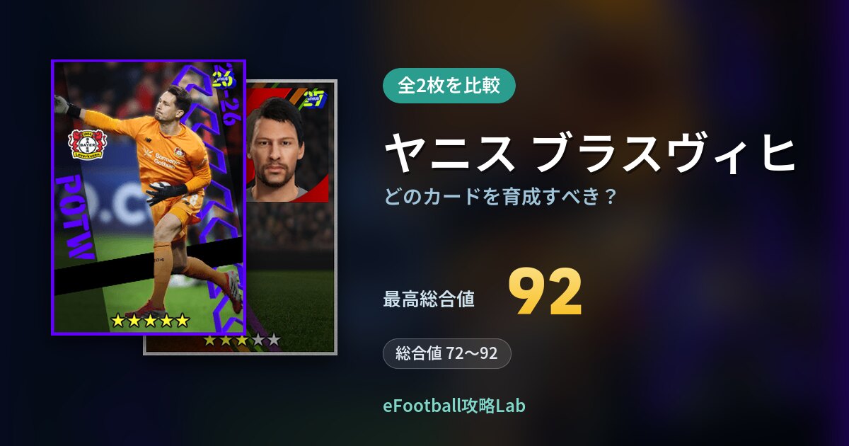 【イーフト】ヤニス ブラスヴィヒはどのカードを育成すべき？全2枚を比較