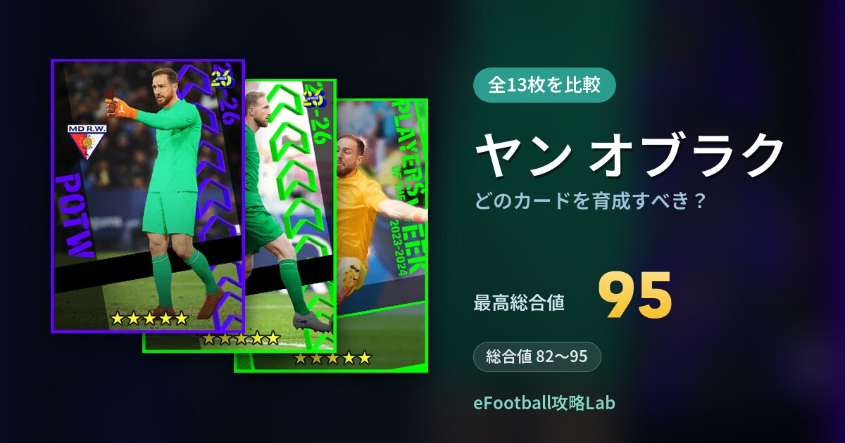 【イーフト】ヤン オブラクはどのカードを育成すべき？全13枚を比較