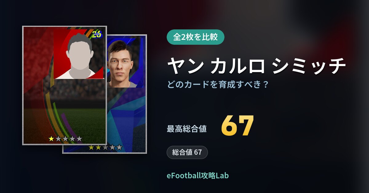 【イーフト】ヤン カルロ シミッチはどのカードを育成すべき？全2枚を比較