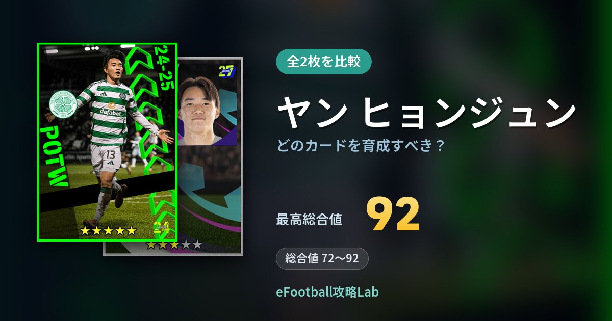 【イーフト】ヤン ヒョンジュンはどのカードを育成すべき？全2枚を比較