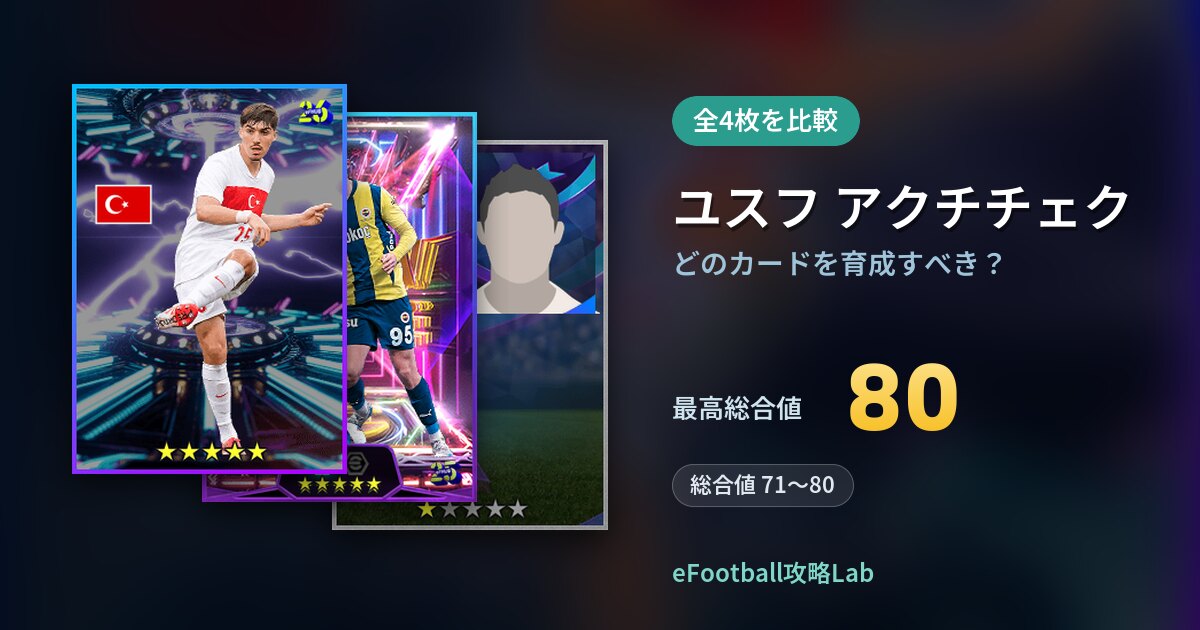 【イーフト】ユスフ アクチチェクはどのカードを育成すべき?全4枚を比較