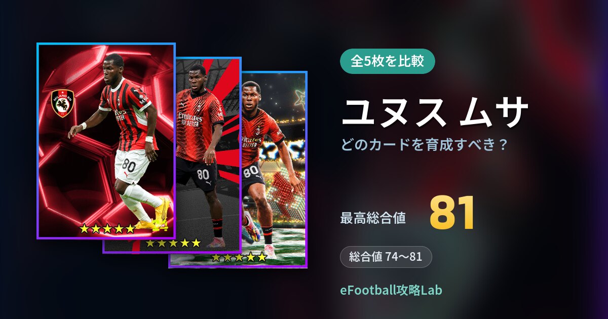 【イーフト】ユヌス ムサはどのカードを育成すべき？全5枚を比較