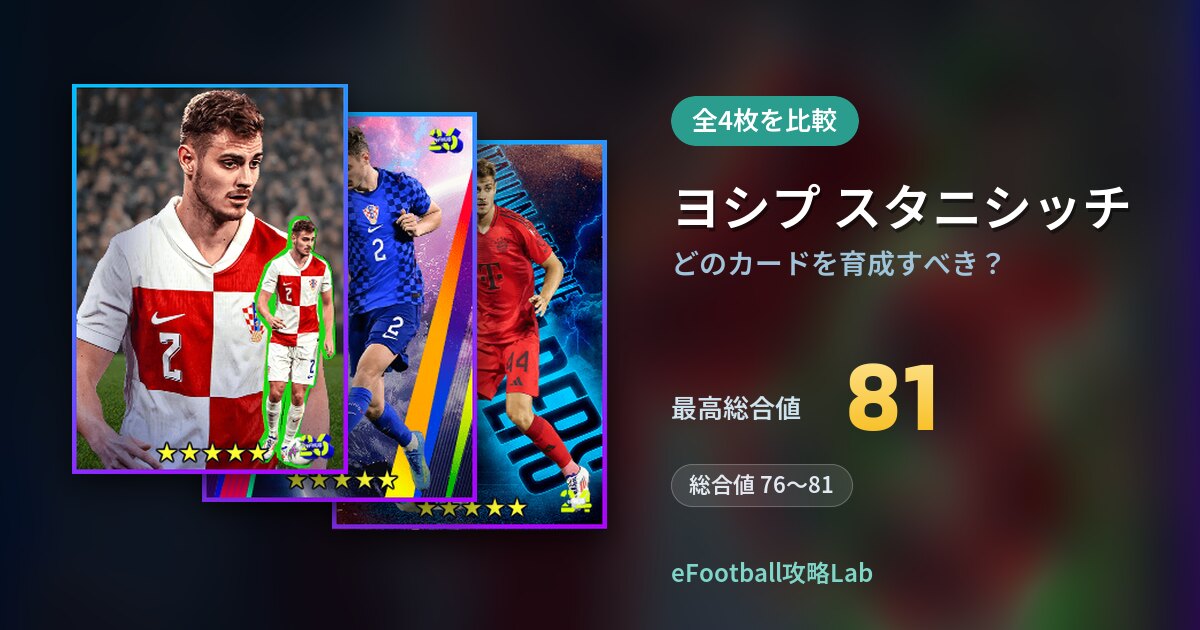 【イーフト】ヨシプ スタニシッチはどのカードを育成すべき?全4枚を比較
