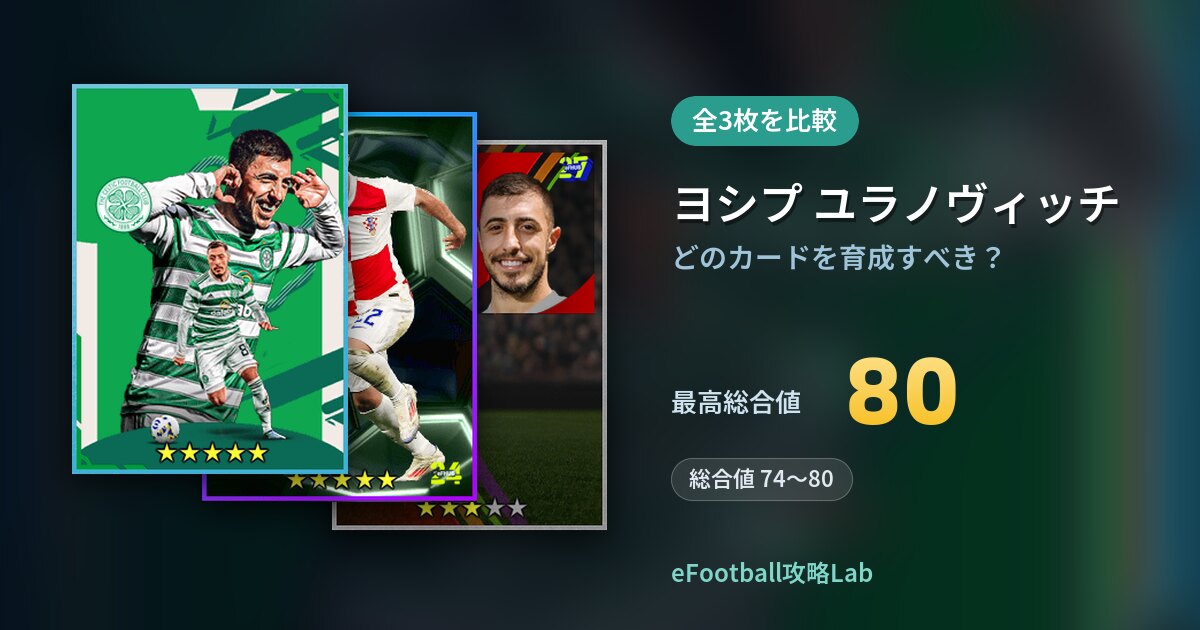 【イーフト】ヨシプ ユラノヴィッチはどのカードを育成すべき？全3枚を比較