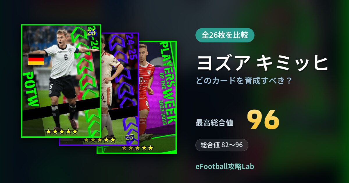 【イーフト】ヨズア キミッヒはどのカードを育成すべき？全26枚を比較