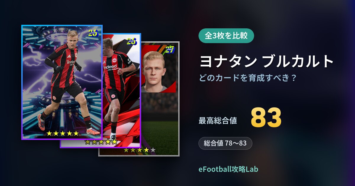 【イーフト】ヨナタン ブルカルトはどのカードを育成すべき？全3枚を比較