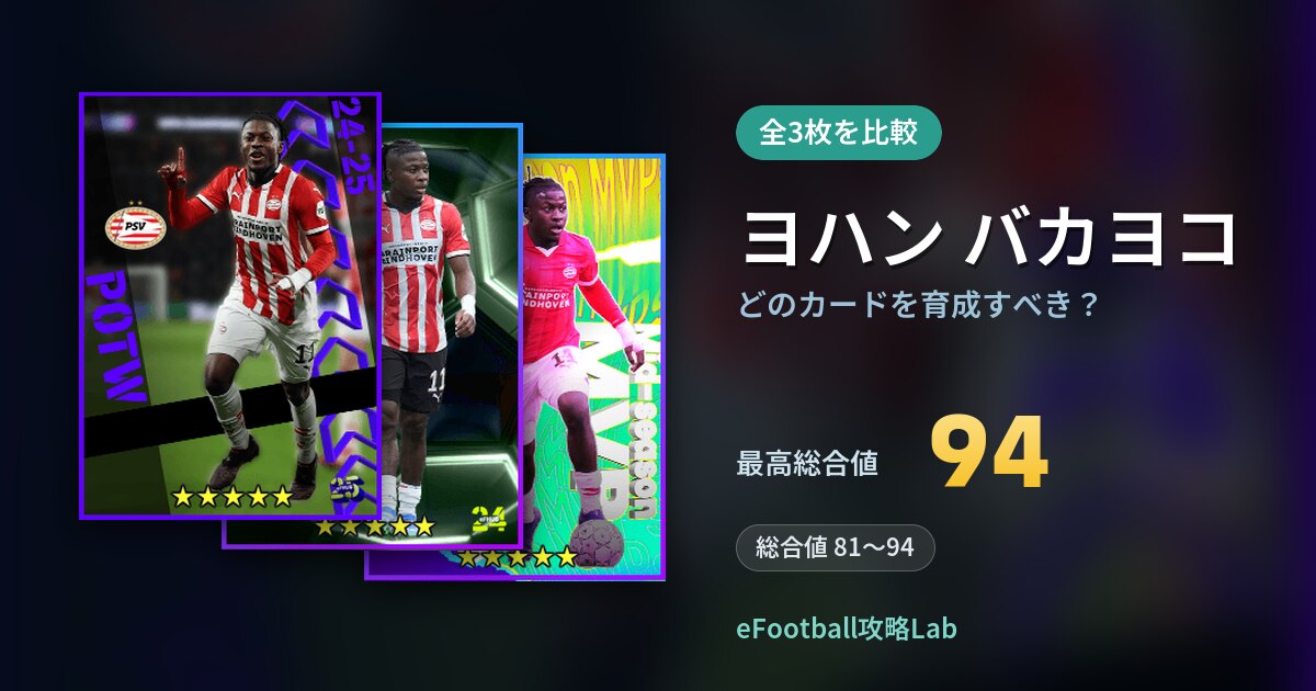 【イーフト】ヨハン バカヨコはどのカードを育成すべき？全3枚を比較