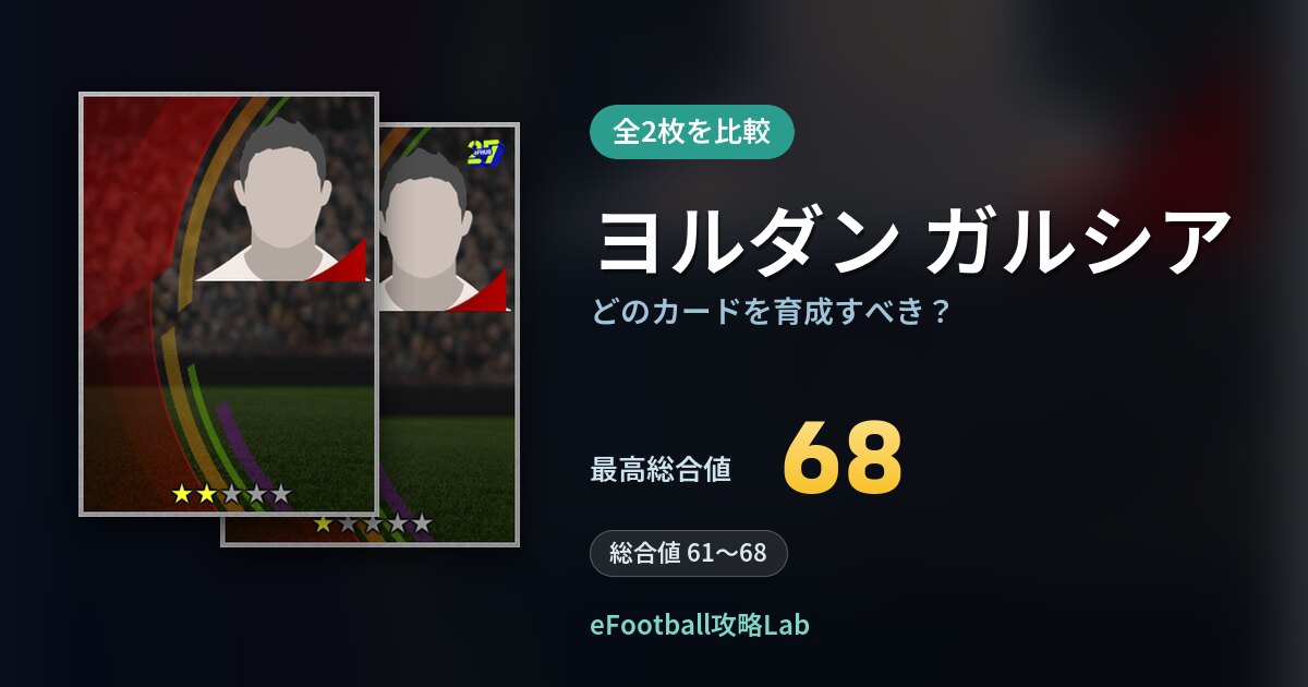 【イーフト】ヨルダン ガルシアはどのカードを育成すべき？全2枚を比較