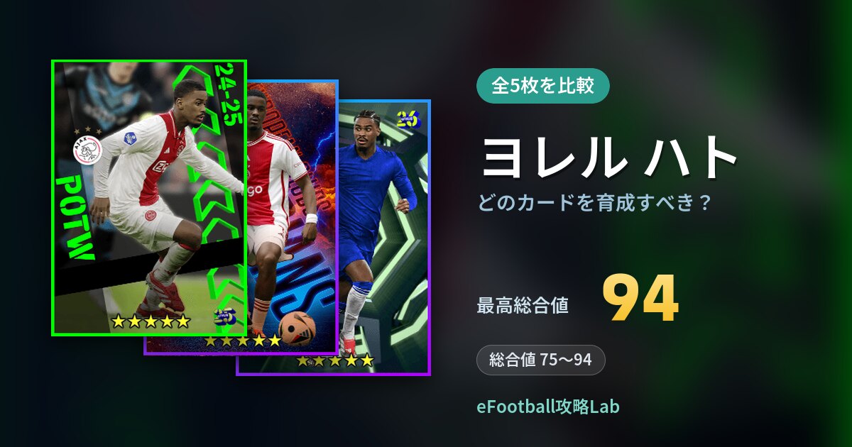 【イーフト】ヨレル ハトはどのカードを育成すべき？全5枚を比較