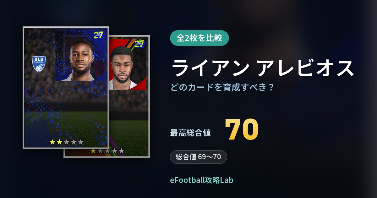 【イーフト】ライアン アレビオスはどのカードを育成すべき？全2枚を比較