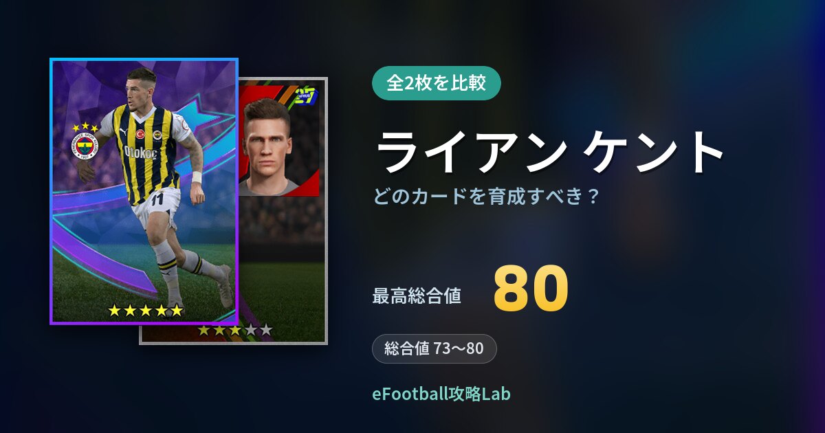 【イーフト】ライアン ケントはどのカードを育成すべき？全2枚を比較
