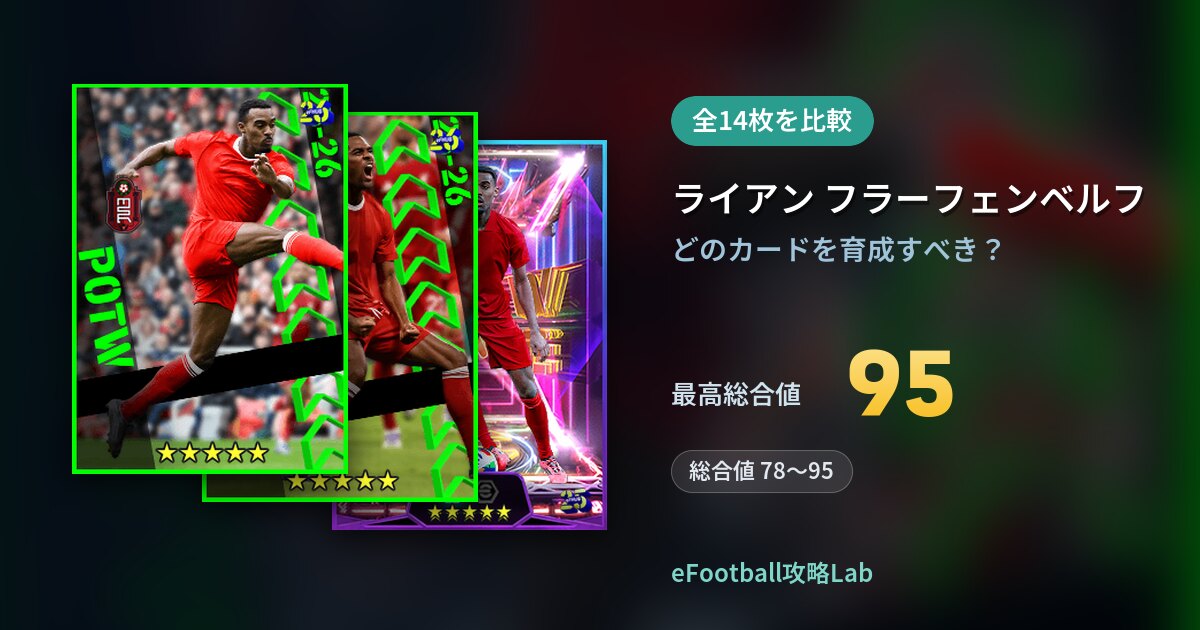 【イーフト】ライアン フラーフェンベルフの育成カード比較（全14枚）