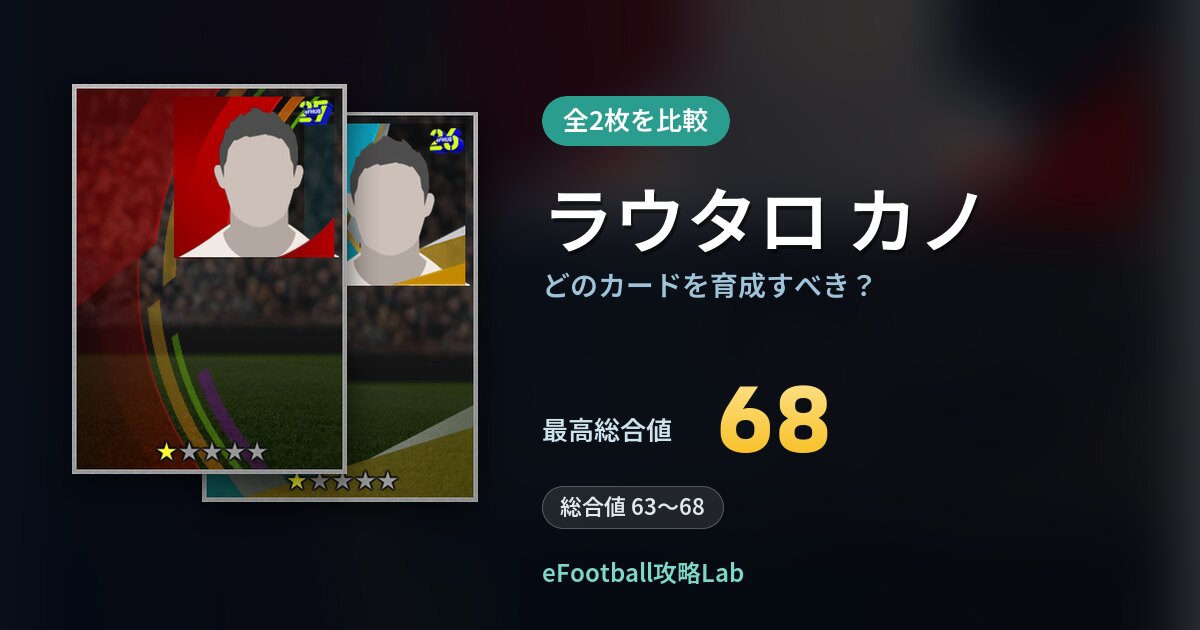 【イーフト】ラウタロ カノの全カード比較（全2枚）