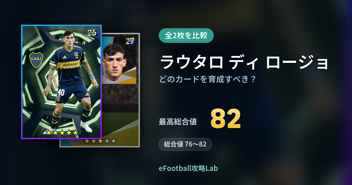 【イーフト】ラウタロ ディ ロージョはどのカードを育成すべき？全2枚を比較