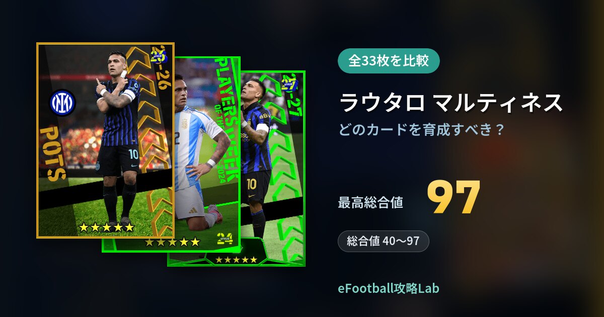 【イーフト】ラウタロ マルティネスはどのカードを育成すべき？全33枚を比較