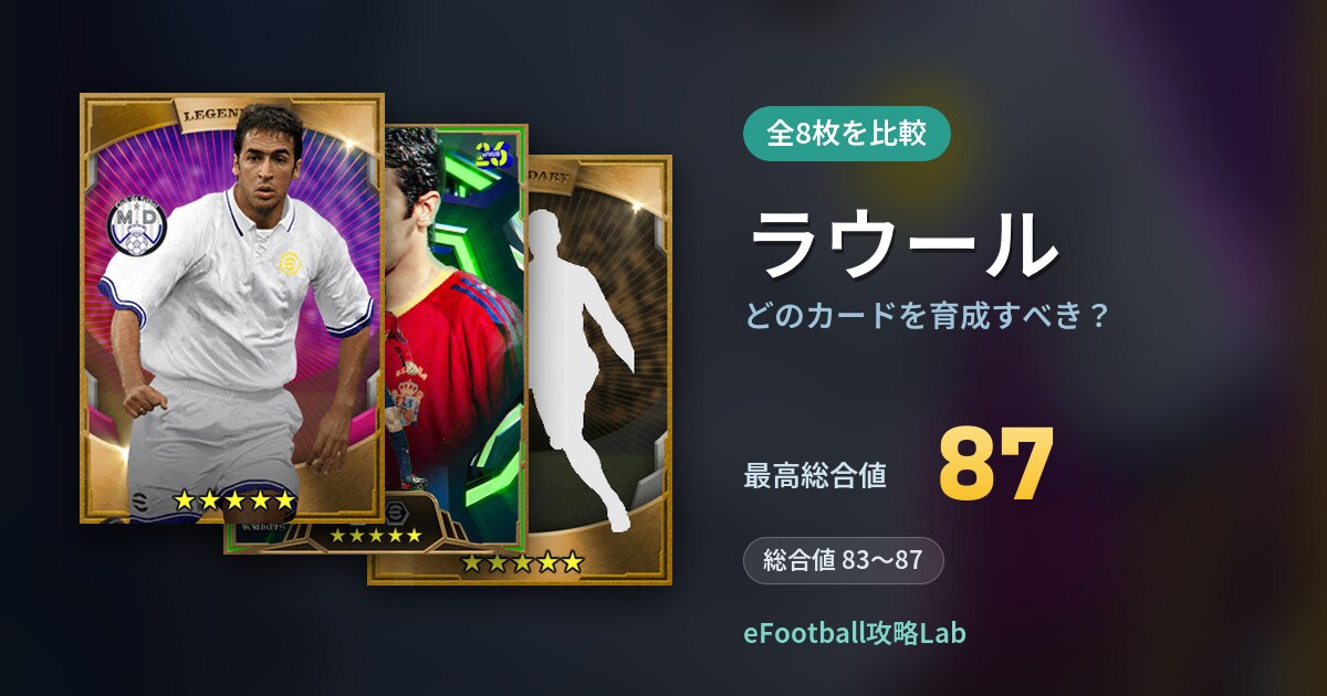 【イーフト】ラウールはどのカードを育成すべき？全8枚を比較
