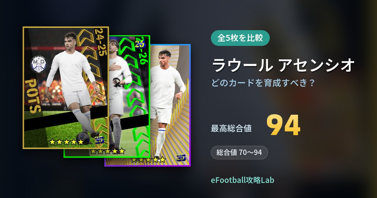 【イーフト】ラウール アセンシオはどのカードを育成すべき？全5枚を比較