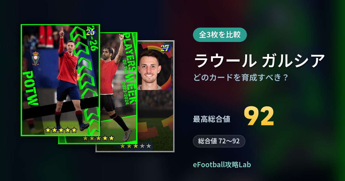 【イーフト】ラウール ガルシアはどのカードを育成すべき？全3枚を比較