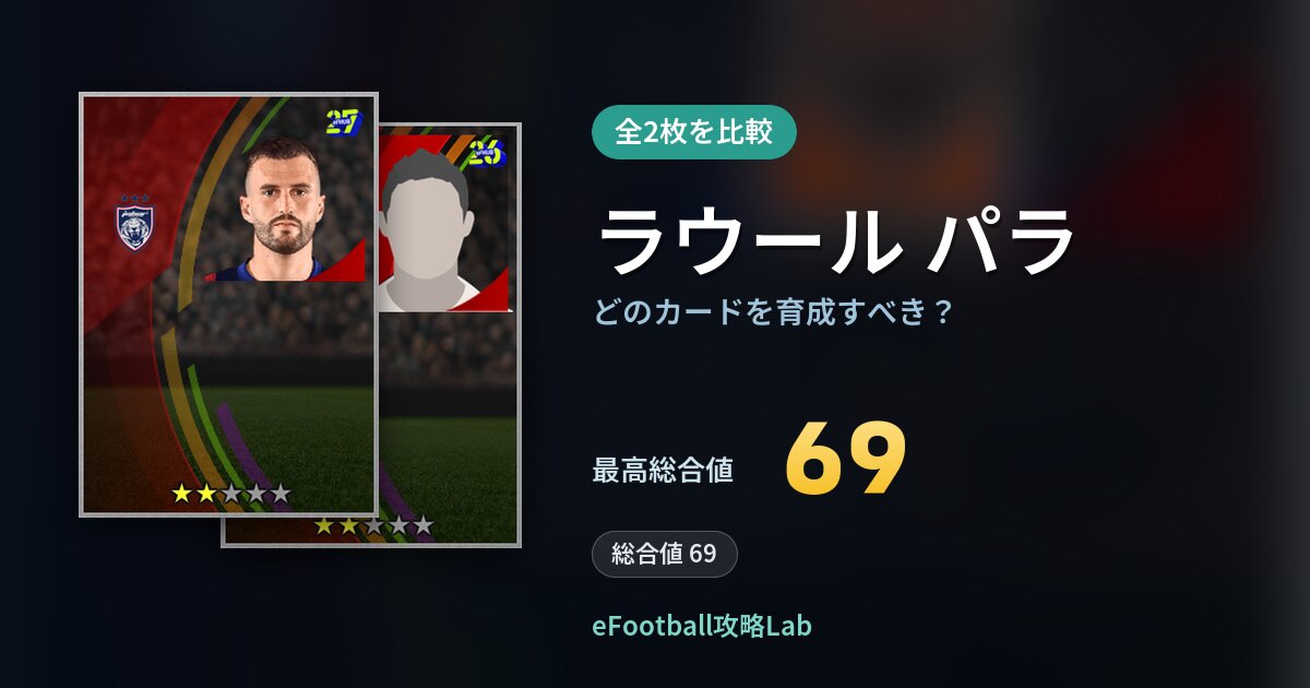 【イーフト】ラウール パラはどのカードを育成すべき？全2枚を比較
