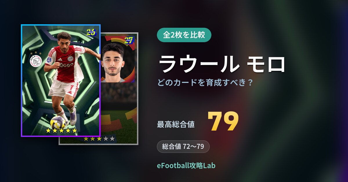 【イーフト】ラウール モロはどのカードを育成すべき？全2枚を比較