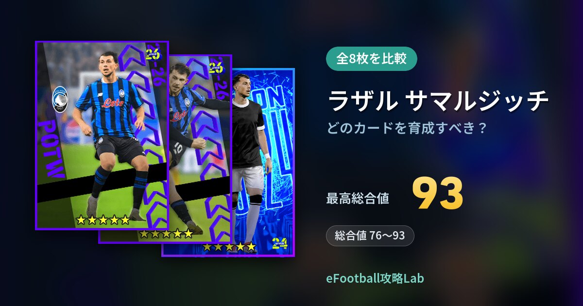 【イーフト】ラザル サマルジッチはどのカードを育成すべき？全8枚を比較