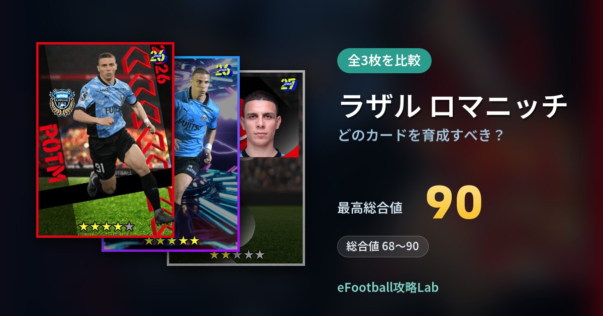 【イーフト】ラザル ロマニッチはどのカードを育成すべき？全3枚を比較