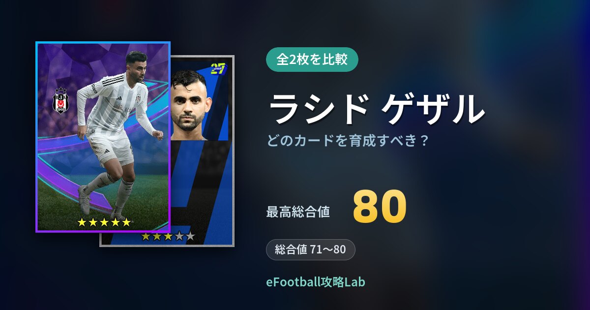 【イーフト】ラシド ゲザルはどのカードを育成すべき？全2枚を比較