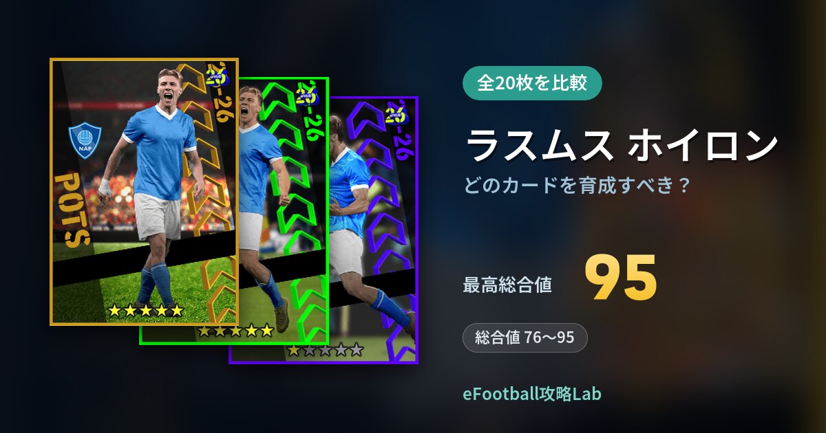 【イーフト】ラスムス ホイロンはどのカードを育成すべき？全20枚を比較