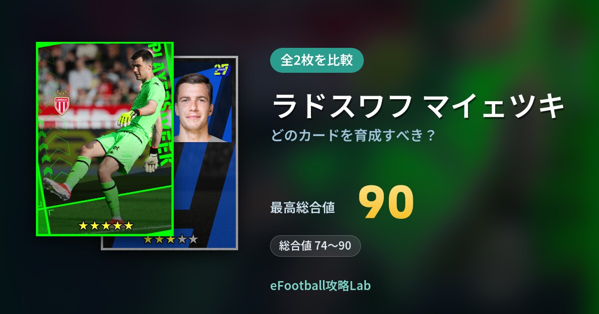 【イーフト】ラドスワフ マイェツキはどのカードを育成すべき？全2枚を比較