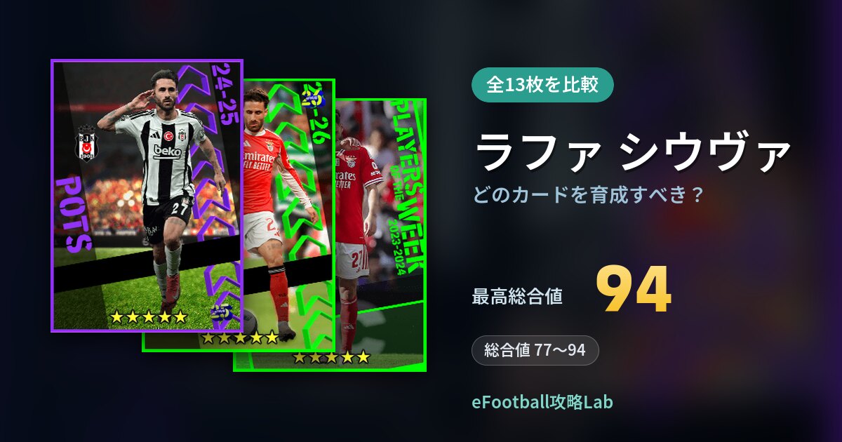 【イーフト】ラファ シウヴァはどのカードを育成すべき？全13枚を比較