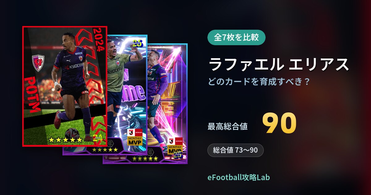 【イーフト】ラファエル エリアスはどのカードを育成すべき？全7枚を比較