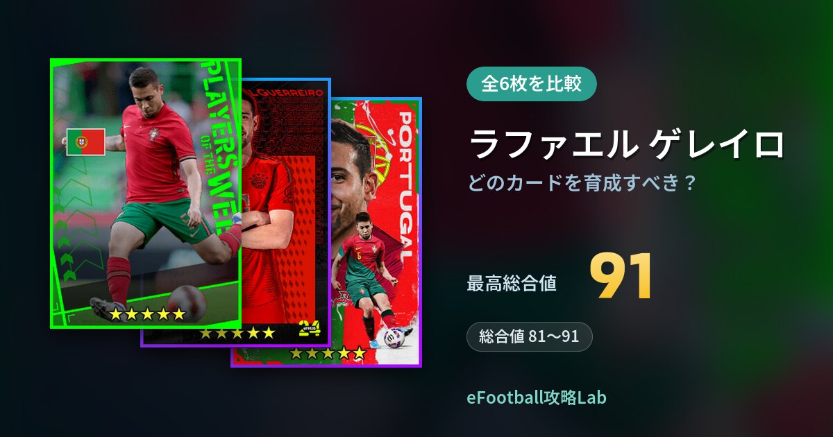 【イーフト】ラファエル ゲレイロはどのカードを育成すべき？全6枚を比較