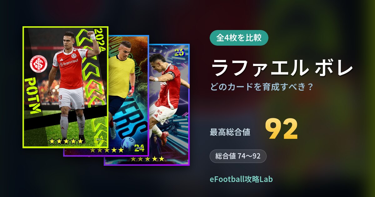 【イーフト】ラファエル ボレはどのカードを育成すべき？全4枚を比較