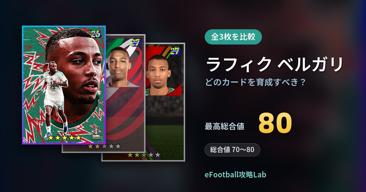 【イーフト】ラフィク ベルガリはどのカードを育成すべき？全3枚を比較