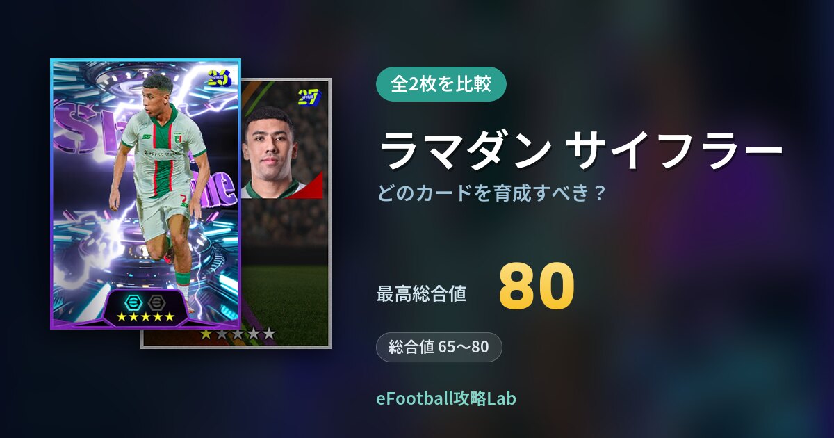 【イーフト】ラマダン サイフラーはどのカードを育成すべき？全2枚を比較