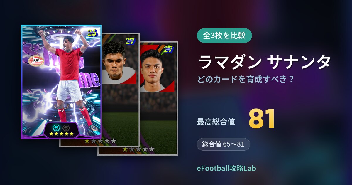 【イーフト】ラマダン サナンタはどのカードを育成すべき？全3枚を比較