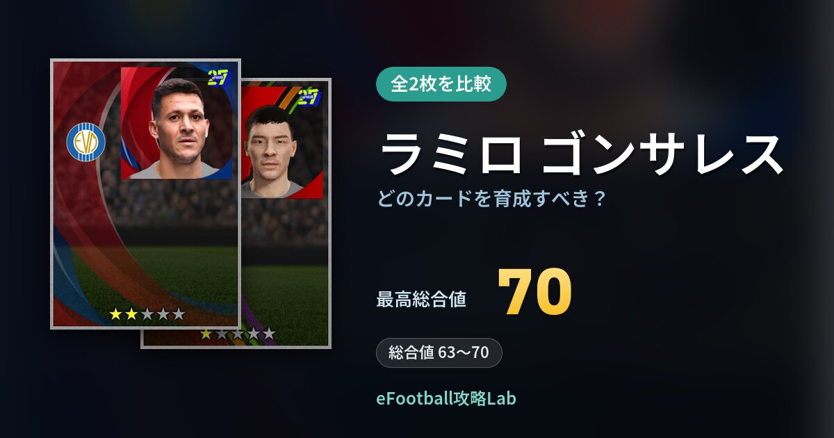 【イーフト】ラミロ ゴンサレスはどのカードを育成すべき？全2枚を比較