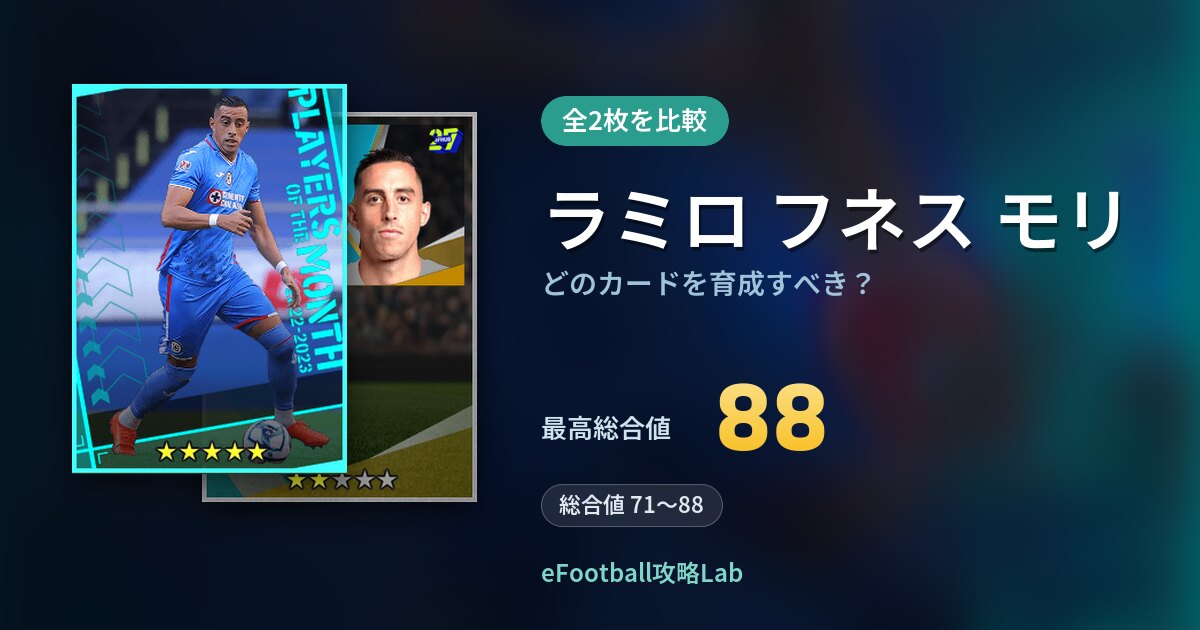 【イーフト】ラミロ フネス モリはどのカードを育成すべき？全2枚を比較