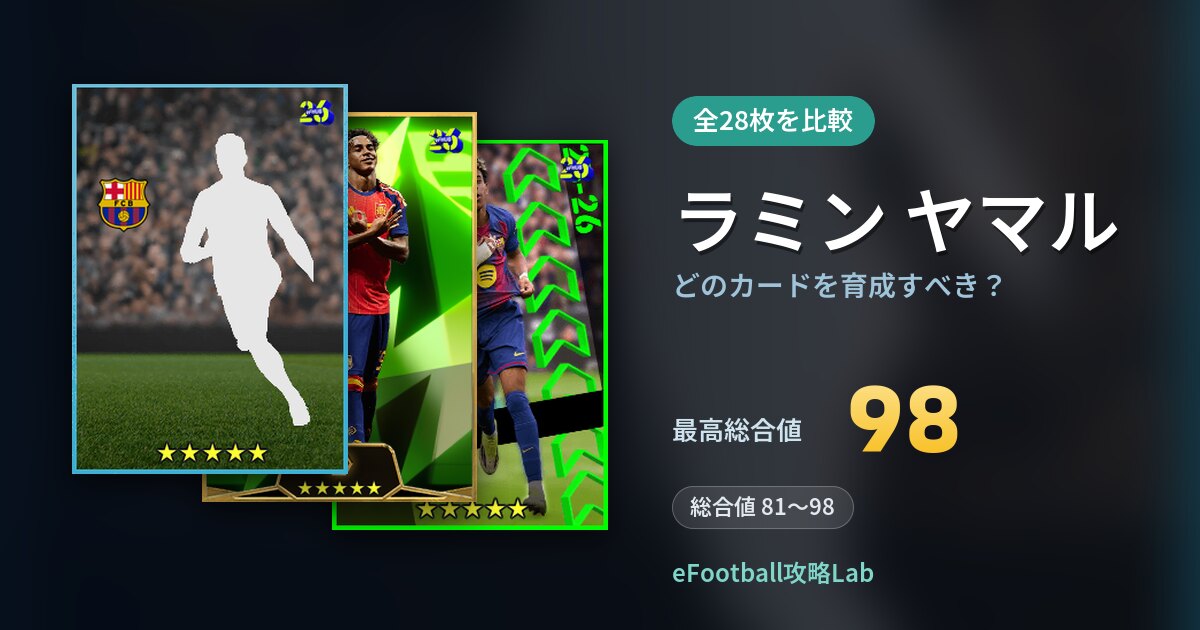 【イーフト】ラミン ヤマルはどのカードを育成すべき？全28枚を比較