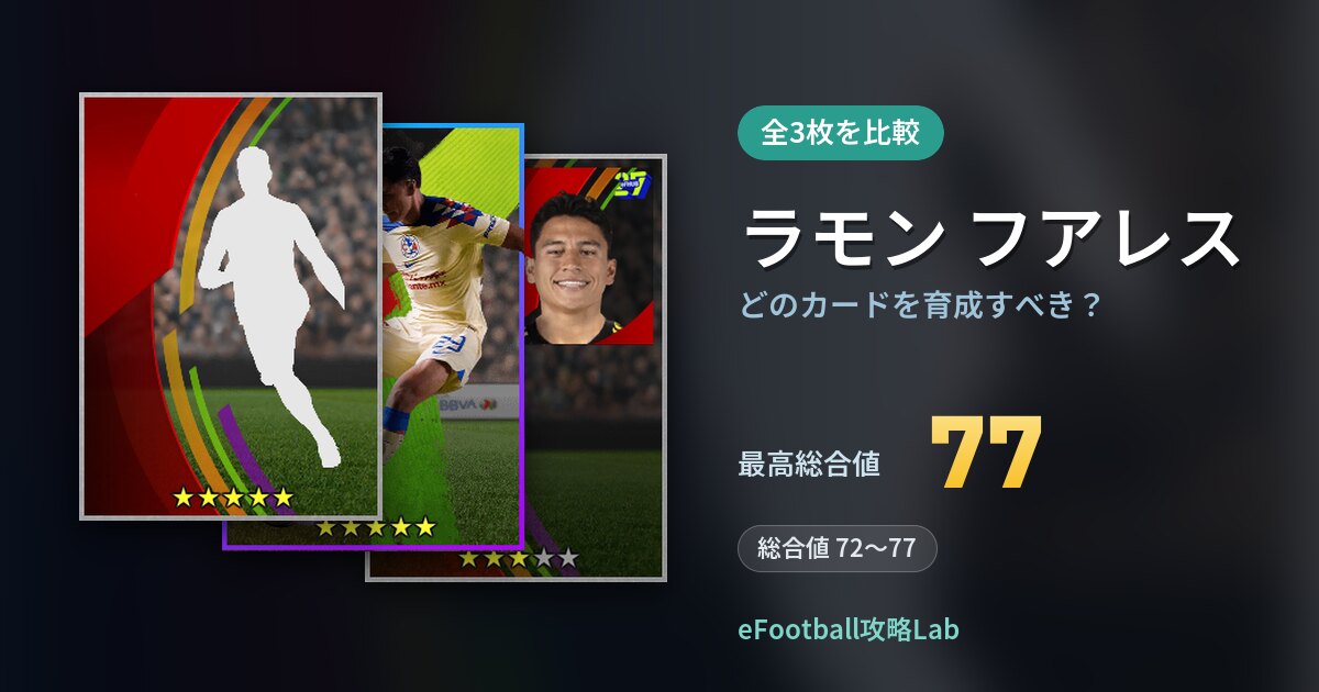 【イーフト】ラモン フアレスはどのカードを育成すべき？全3枚を比較