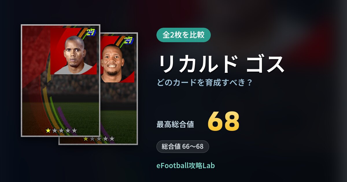【イーフト】リカルド ゴスはどのカードを育成すべき？全2枚を比較