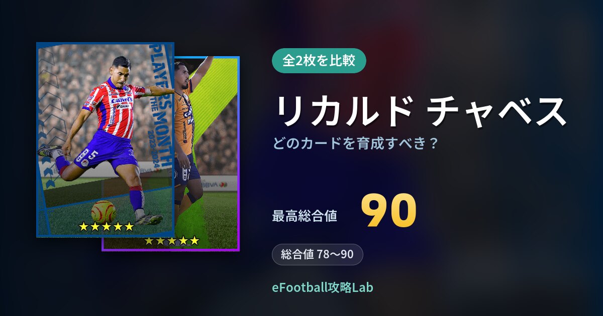 【イーフト】リカルド チャベスはどのカードを育成すべき？全2枚を比較